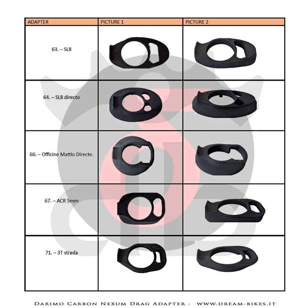 Darimo Carbon Internal Cable Routing Adapter For Nexum Drag Handlebar