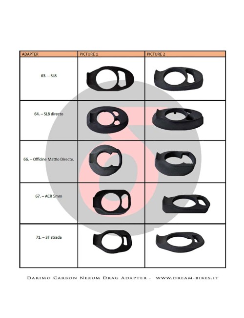 Darimo Carbon Adattatore Passaggio Cavi Interni Per Manubrio Nexum Drag