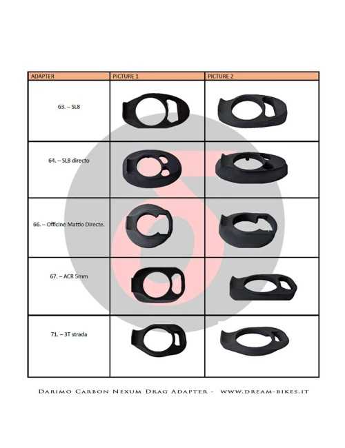 Darimo Carbon Internal Cable Routing Adapter For Nexum Drag Handlebar