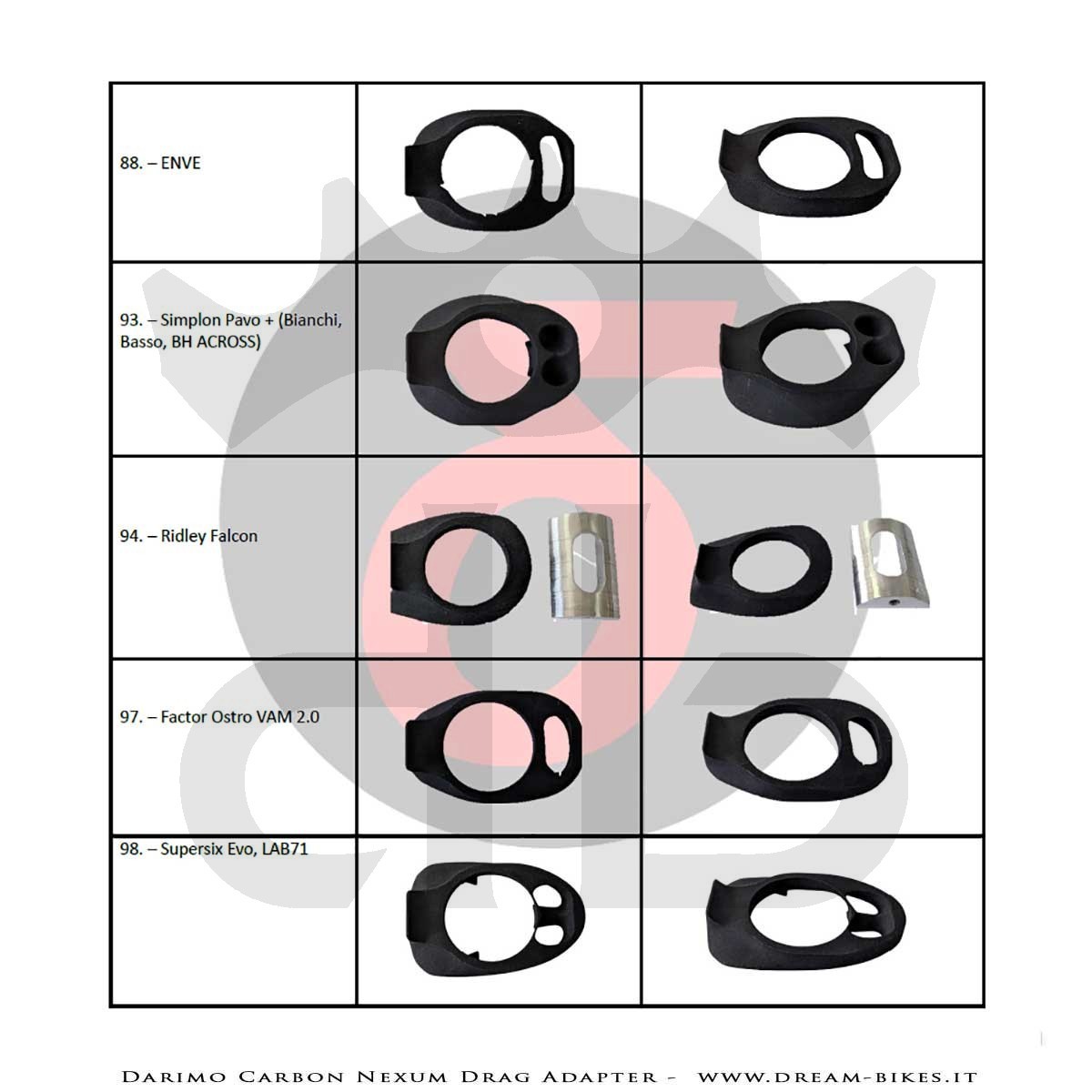 Darimo Carbon Adattatore Passaggio Cavi Interni Per Manubrio Nexum Drag