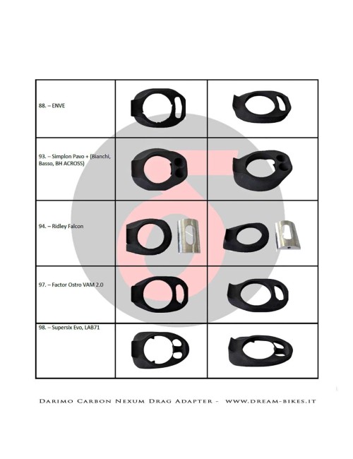 Darimo Carbon Adattatore Passaggio Cavi Interni Per Manubrio Nexum Drag