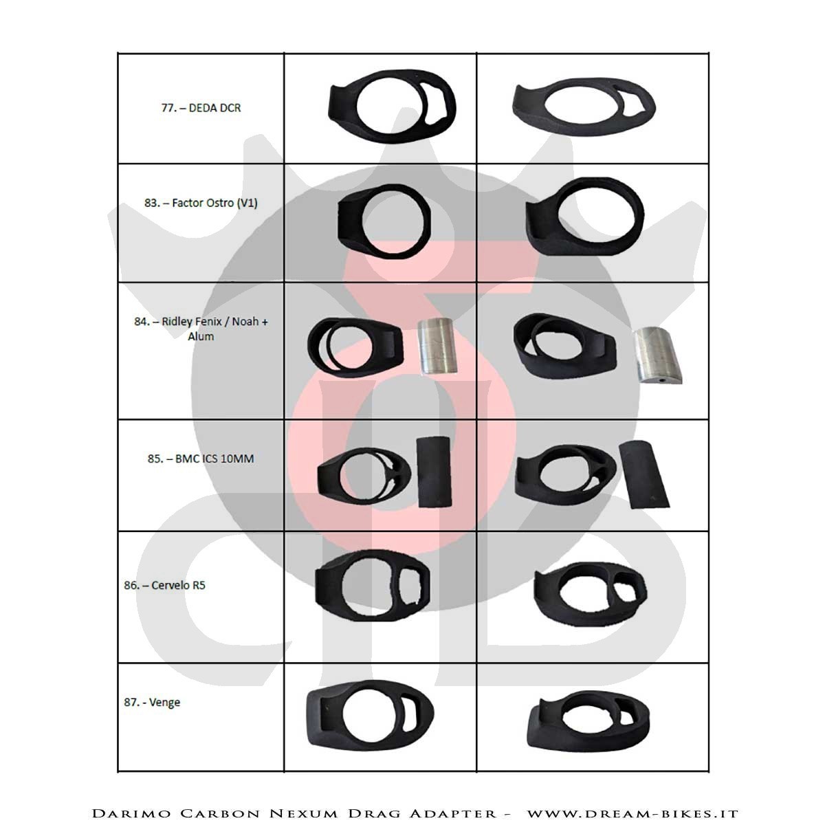 Darimo Carbon Adattatore Passaggio Cavi Interni Per Manubrio Nexum Drag
