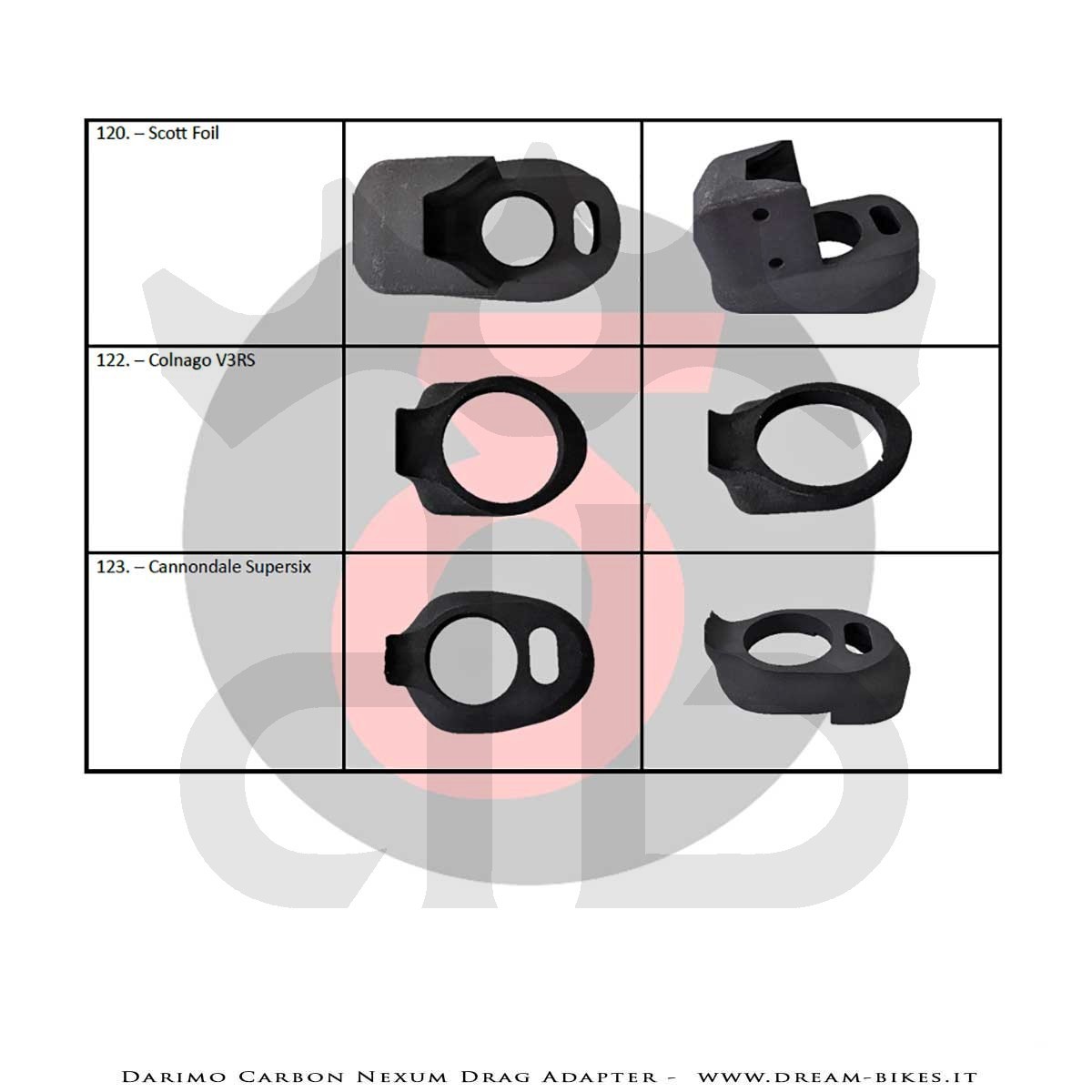 Darimo Carbon Adattatore Passaggio Cavi Interni Per Manubrio Nexum Drag