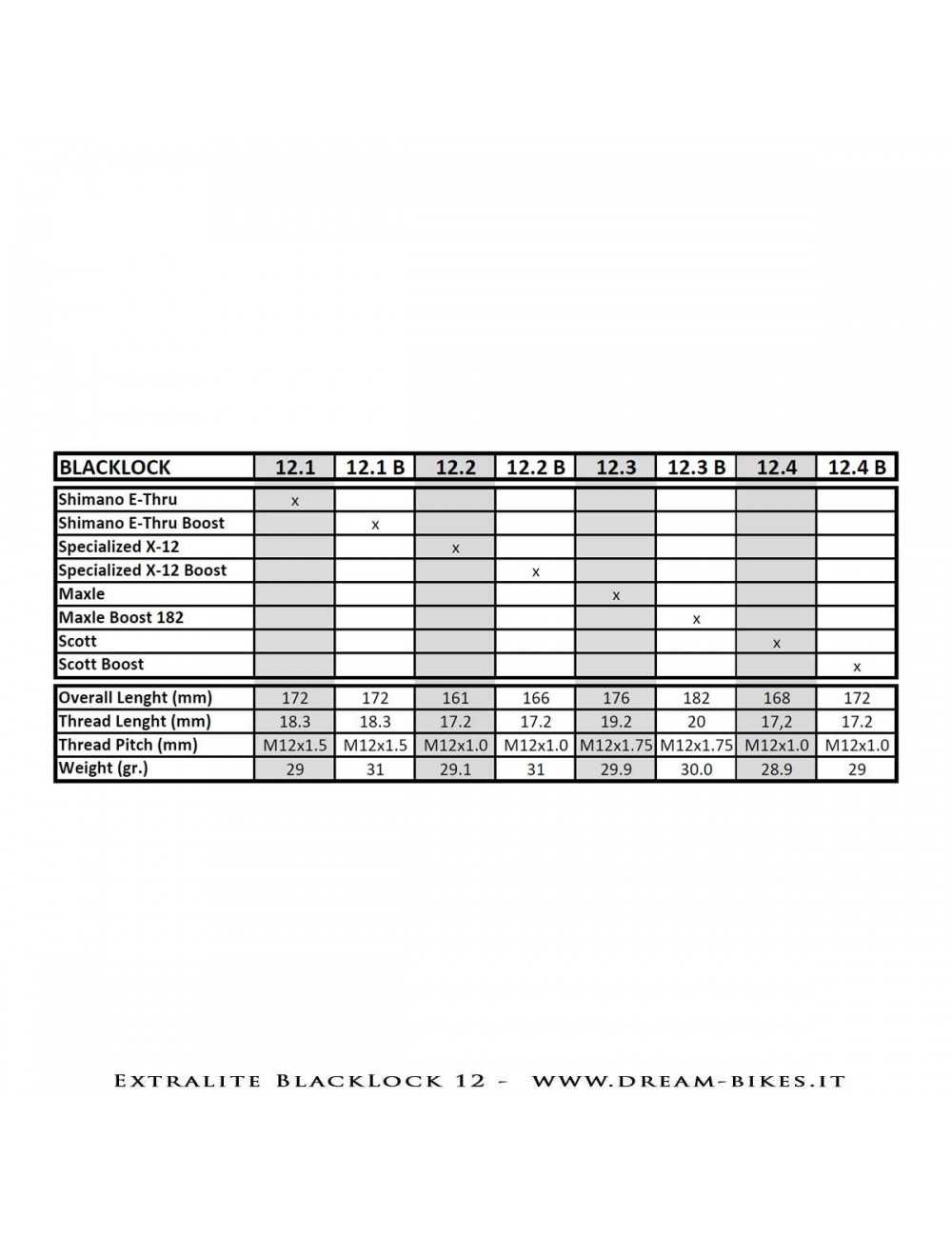 Extralite BlackLock QR12 Perno Passante Ruota Posteriore 12 mm