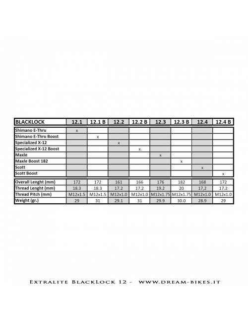 Extralite BlackLock QR12 Perno Passante Ruota Posteriore 12 mm