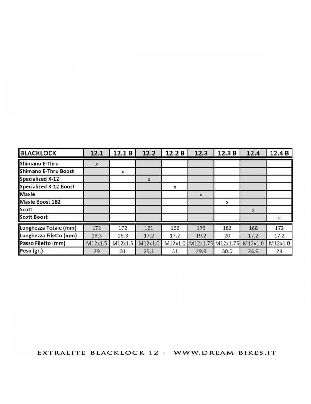 Extralite BlackLock QR12 Perno Passante Ruota Posteriore 12 mm