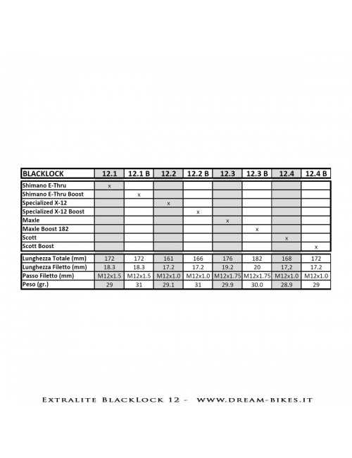 Extralite BlackLock QR12 Perno Passante Ruota Posteriore 12 mm