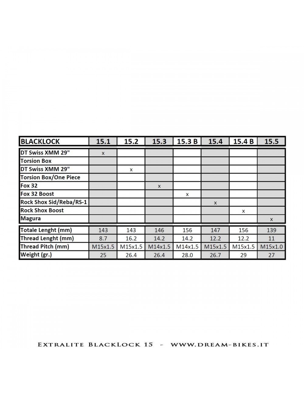 Extralite BlackLock QR15 Perno Passante Ruota Anteriore 15 mm