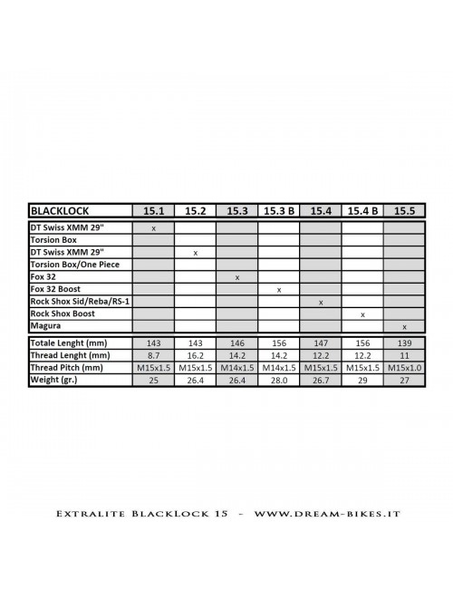 Extralite BlackLock QR15 Perno Passante Ruota Anteriore 15 mm