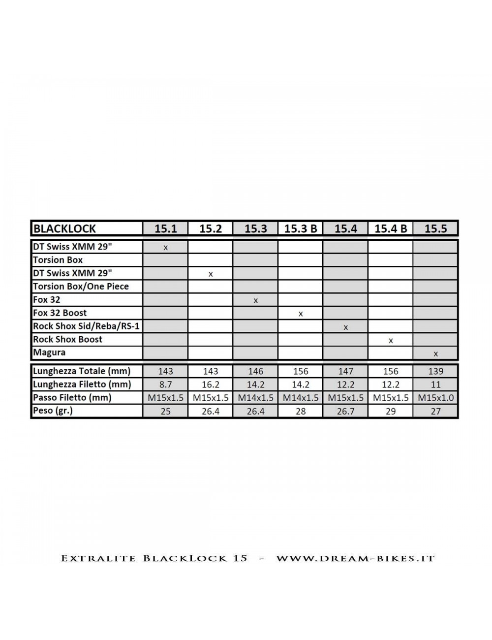 Extralite BlackLock QR15 Perno Passante Ruota Anteriore 15 mm