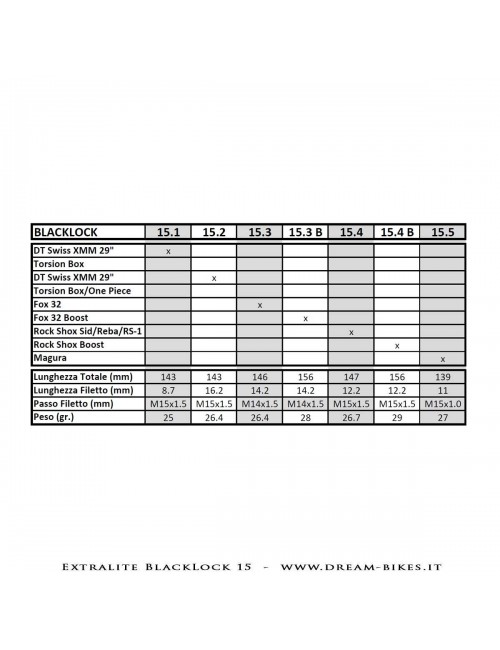 Extralite BlackLock QR15 Perno Passante Ruota Anteriore 15 mm
