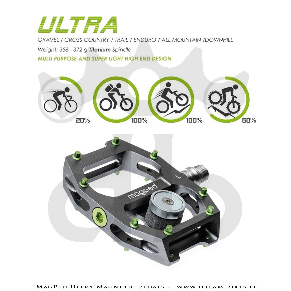 Magped Ultra Magnetic Pedals Titanium