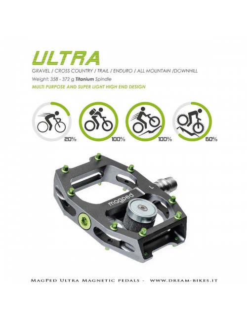 Magped Ultra Pedali Magnetici Titanio