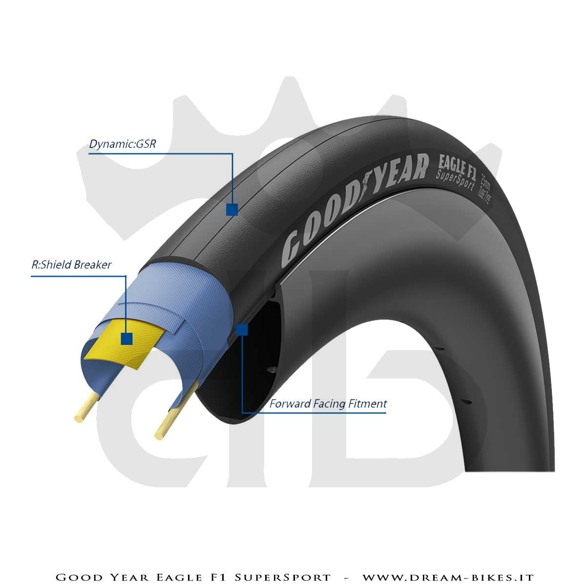 GoodYear Eagle F1 SuperSport Copertoncino Strada Racing Ultraleggero