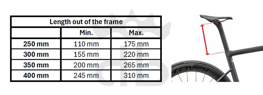 Alpitude Tonale Ultralight Carbon Aero Seatpost for Specialized Tarmac SL8 from 88 gr.