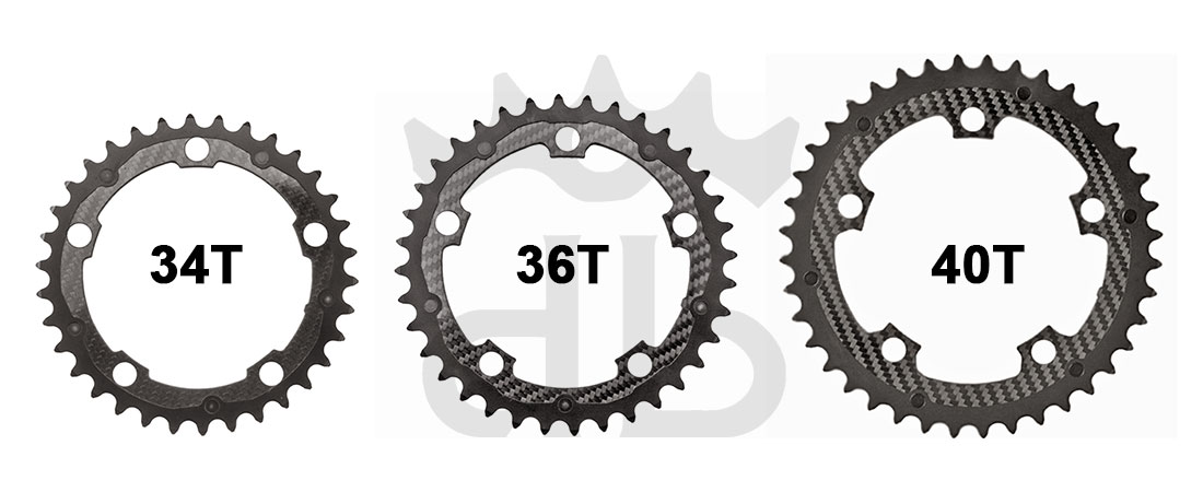 Carbon-Ti X-CarboRing BCD 110 mm (5 Arms) Ultralight Aluminum/Carbon Chainring