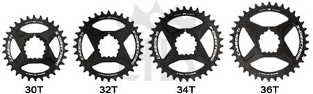 carbon-ti x-directring x-truvativ offset 3 mm carbon-ti x-directring x-truvativ offset 3 mm