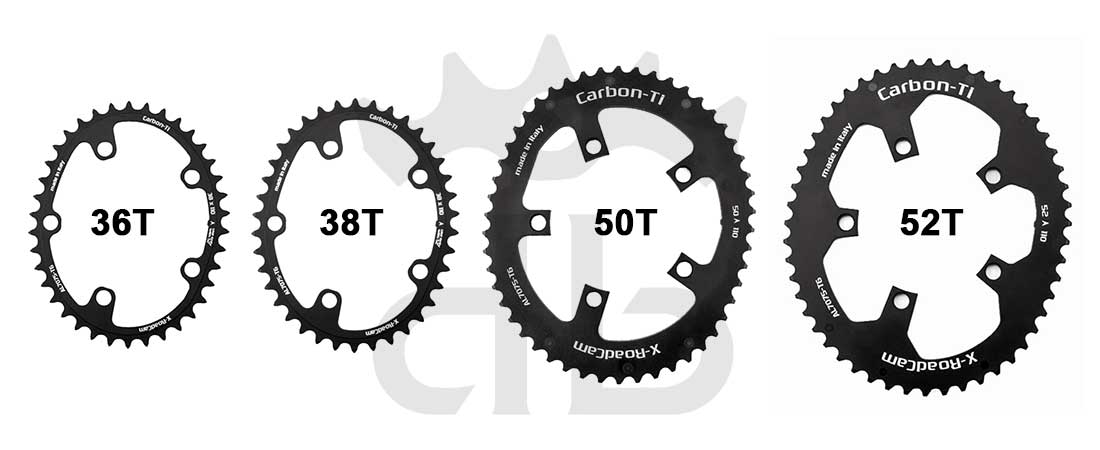 Carbon-Ti X-RoadCam BCD 110 mm (5 Bracci) Corona Asimmetrica
