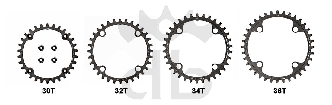 Carbon-Ti X-MonoSync Ti BCD 104 mm Monocorona in Titanio Nera