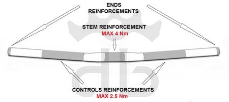 darimo carbon 6° flatbar