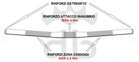 darimo carbon curva manubrio flat 9°