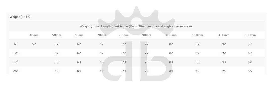 Darimo Carbon IX2AL Attacco Manubrio Ultraleggero In Alluminio CNC
