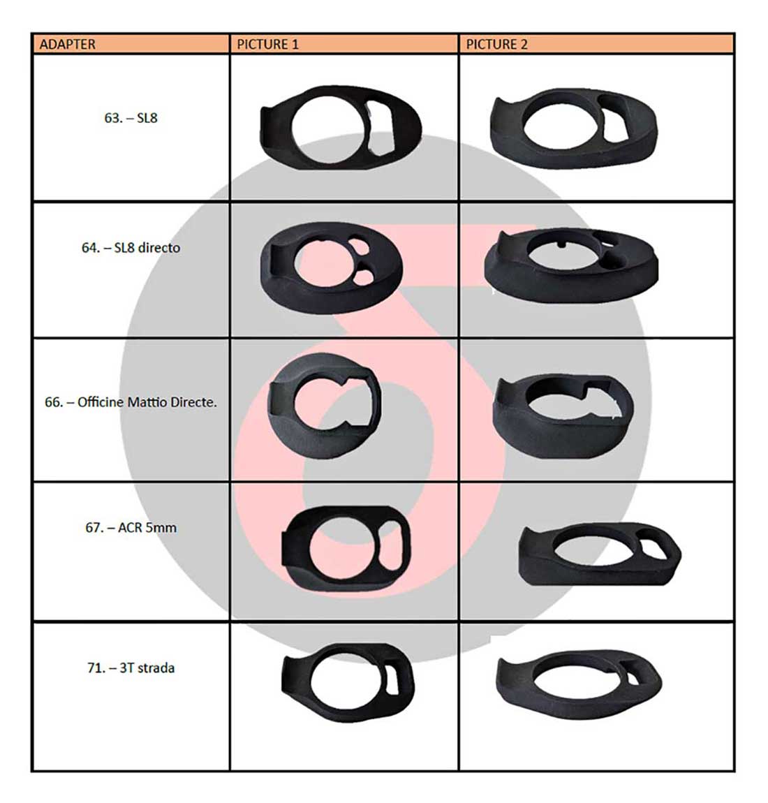 Darimo Carbon Adattatore Passaggio Cavi Interni Per Manubrio Nexum Drag