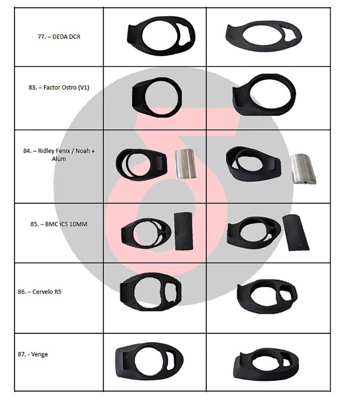 Darimo Carbon Adattatore Passaggio Cavi Interni Per Manubrio Nexum Drag