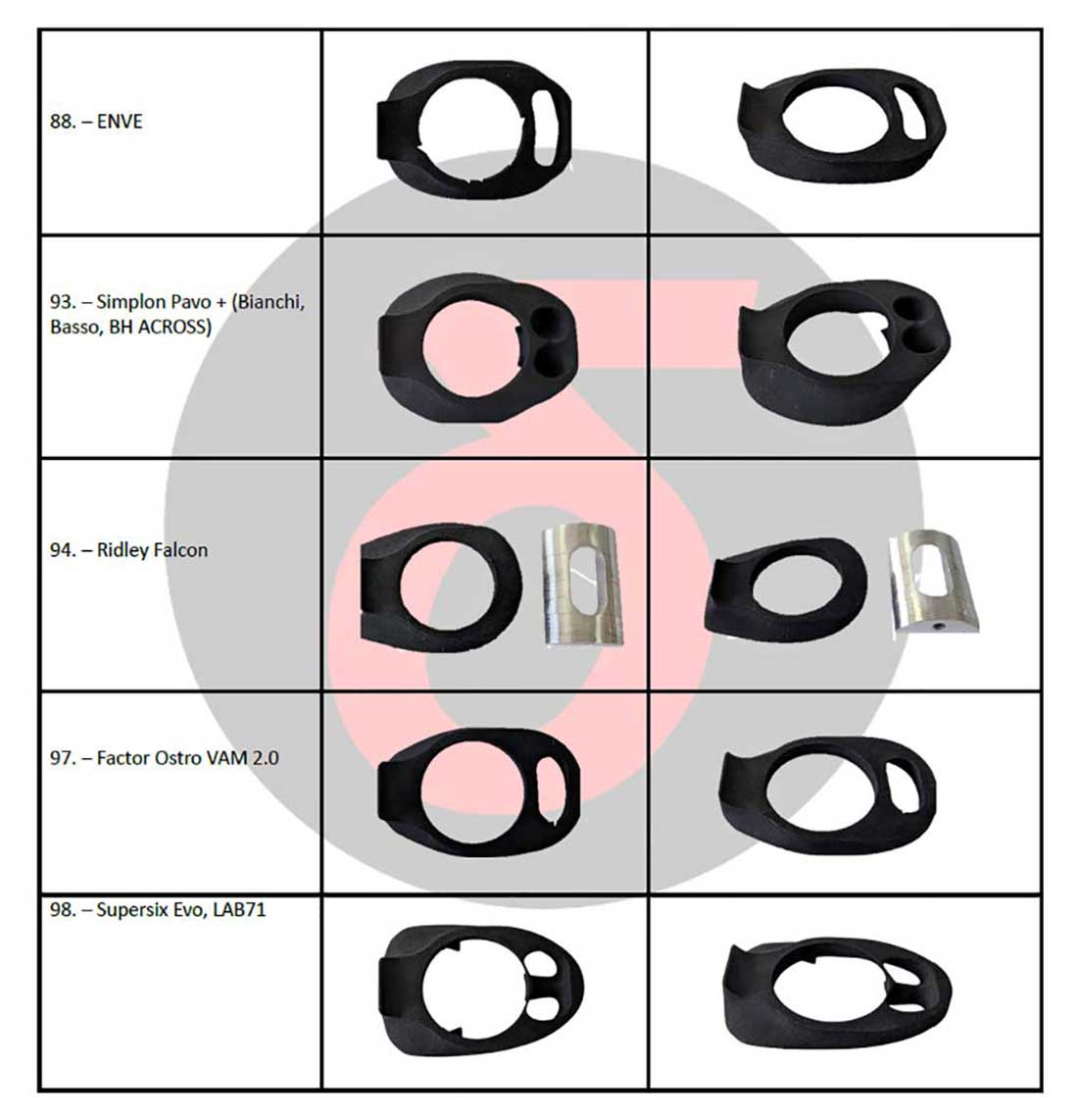 Darimo Carbon Adattatore Passaggio Cavi Interni Per Manubrio Nexum Drag