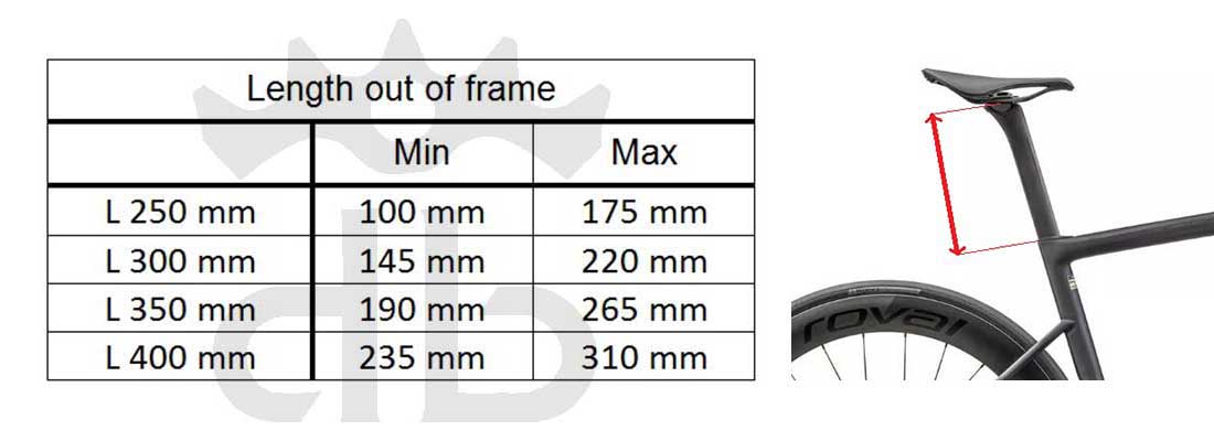 Darimo Carbon T1 Colnago V5RS Ultralight Seatpost