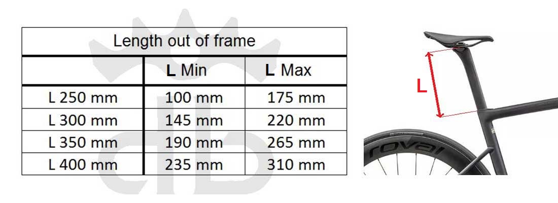 Darimo Carbon T1 Aero Ultralight Seatpost - Various Models