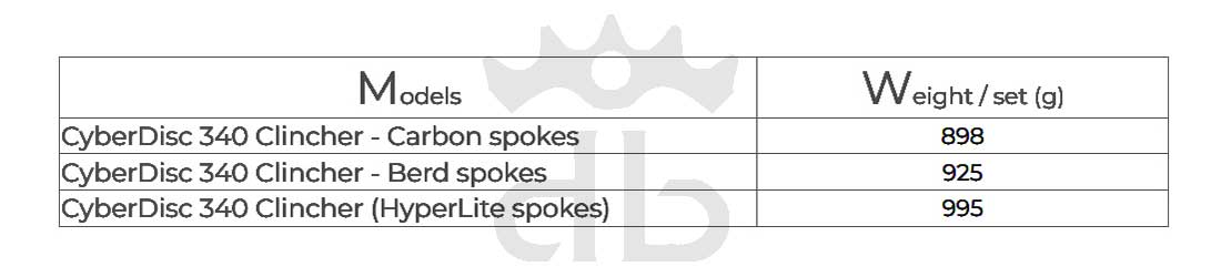 Extralite CyberDisc 340 C da 890 gr.