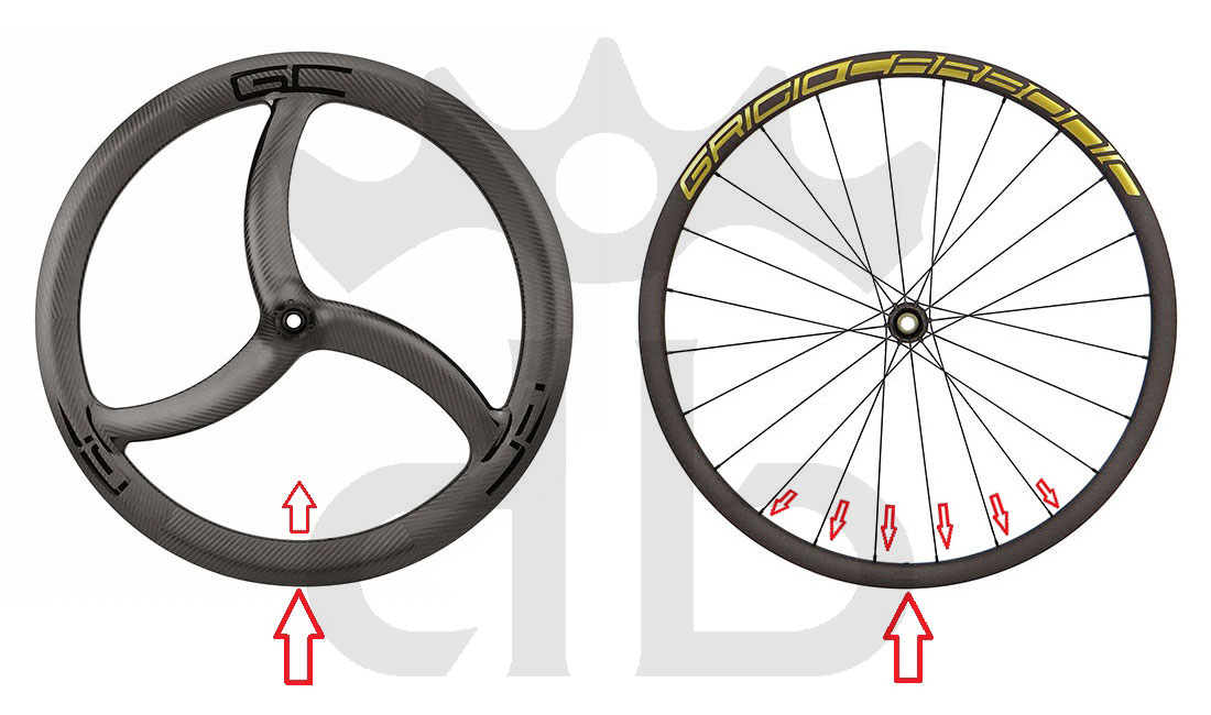 GrigioCarbonio Tricolore XC T800 29" Ruote a Razze Carbon 1250 gr.
