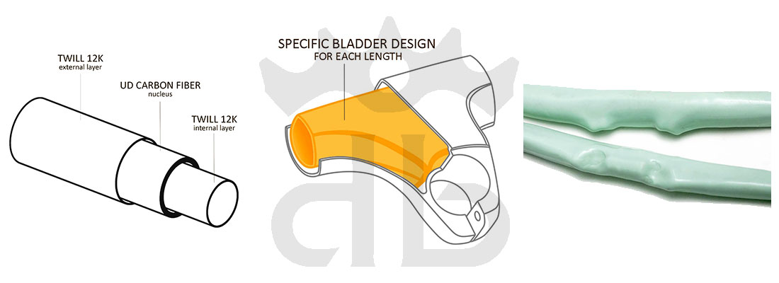 Gemini PRÖPUS  Manubrio Carbon Integrato MTB XC Ultraleggero Da 149 gr.