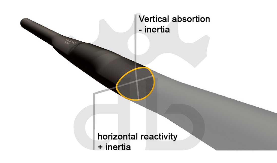 Gemini Wassat Curva Manubrio Carbon MTB XC Ultraleggera 99 gr.