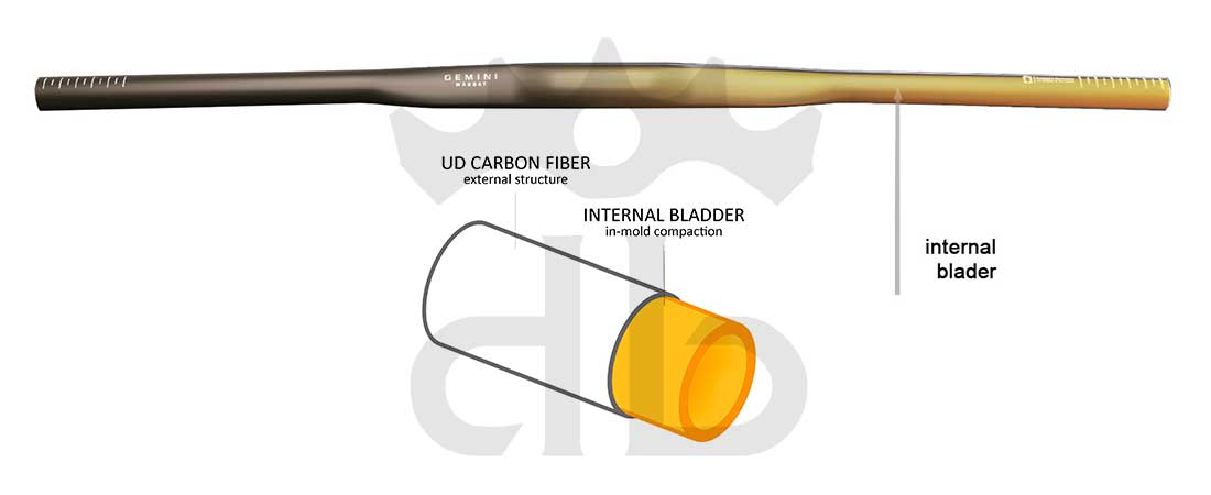 Gemini Wassat Curva Manubrio Carbon MTB XC Ultraleggera 99 gr.