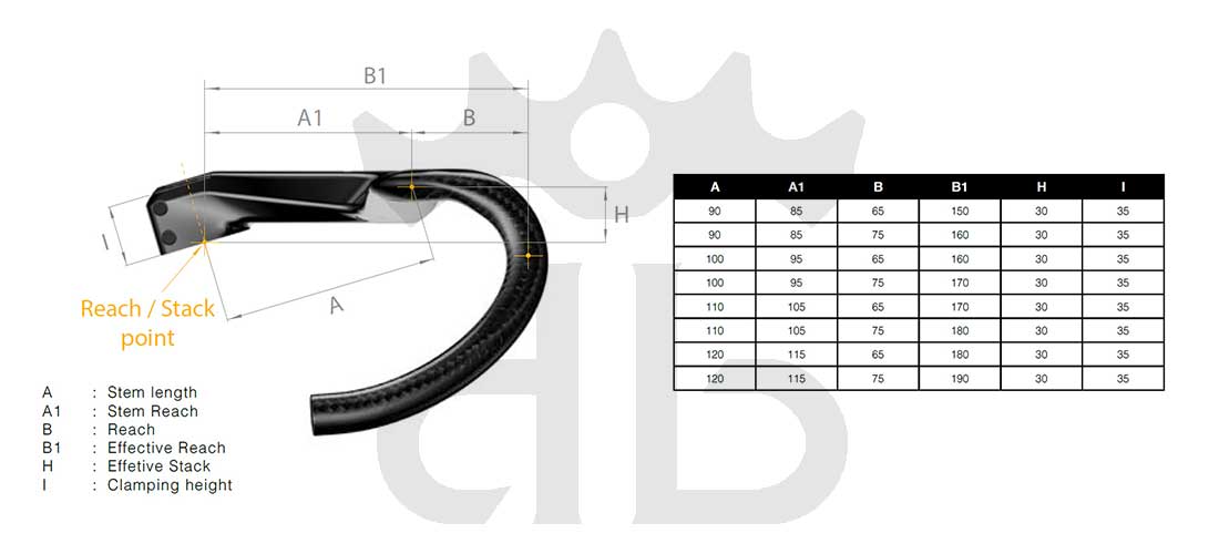 Gemini Alzir Curva Manubrio Integrata Strada Aerodinamica Ultraleggera