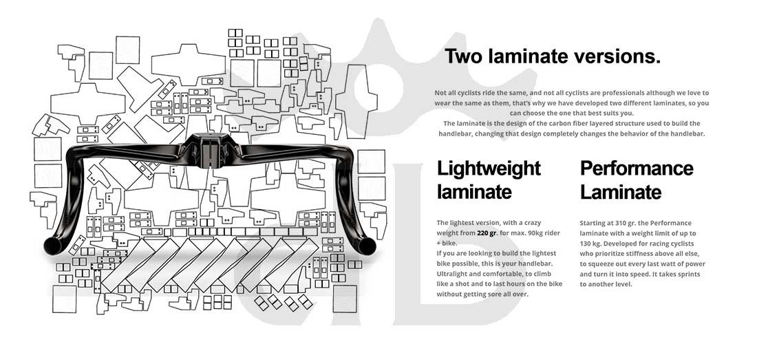 Gemini Alzir Curva Manubrio Integrata Strada Aerodinamica Ultraleggera