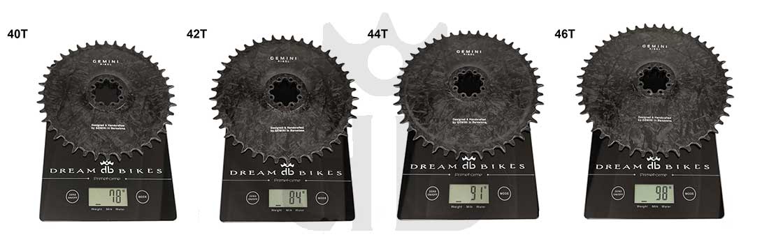 Gemini Rigel Corona Gravel Direct Mount (Offset 6.5 mm) Ultraleggera In Carbonio Forgiato, da 78 gr.