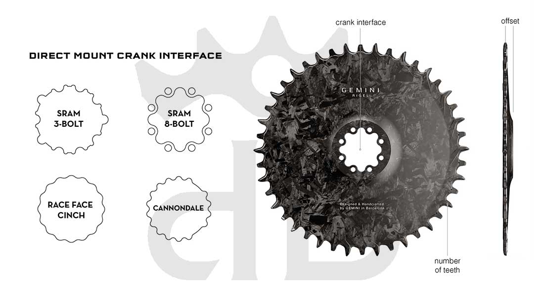 Gemini Rigel Corona Gravel Direct Mount (Offset 6.5 mm) Ultraleggera In Carbonio Forgiato, da 78 gr.