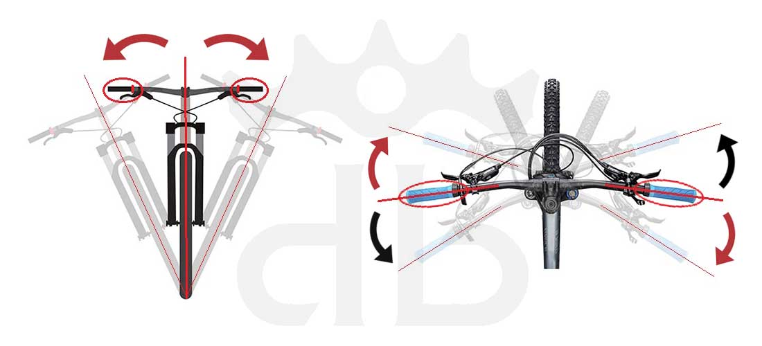 Extralite HyperGrips MDN Neoprene Grips 15 gr. (Pair)