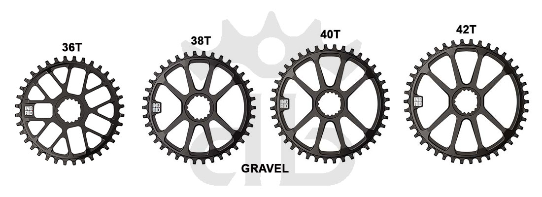 Ingrid Pedivelle CRS-POP Gravel