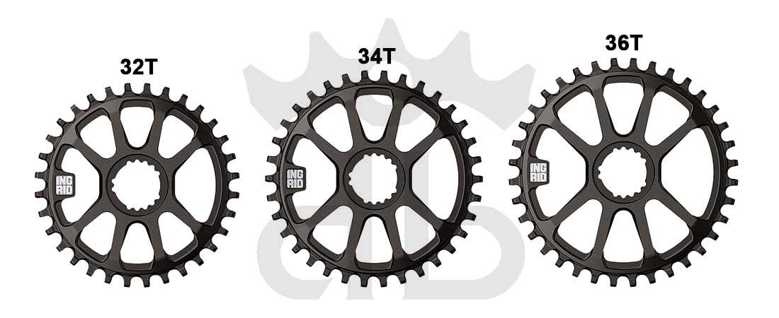 Ingrid MTB Direct Mount Single Chainring