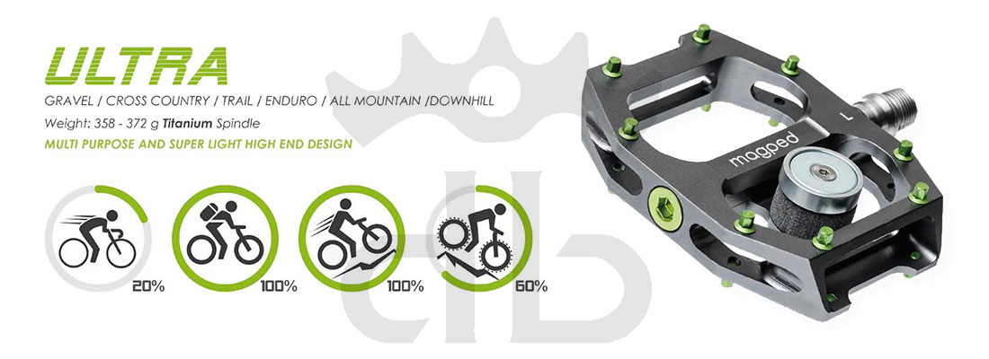 Magped Ultra Pedali Magnetici Titanio